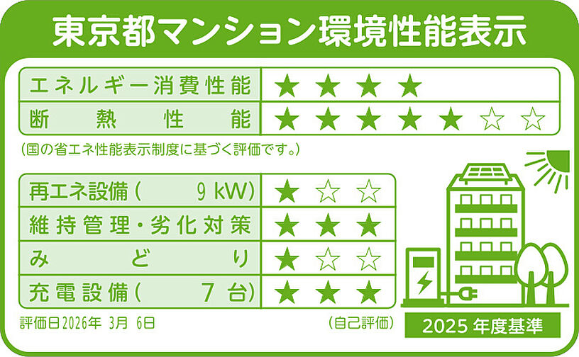 グランドメゾン THE 石神井公園 設備