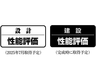 ピアース石神井公園 住宅性能評価書