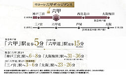 ワコーレ六甲ザ・レジデンス アクセス図