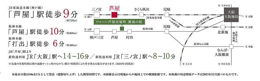 ワコーレ芦屋宮塚町 薫風の邸：交通図