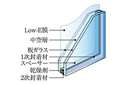 ワコーレ神戸P.I.TOWER RESIDENCE 設備