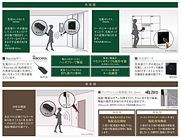 ワコーレ神戸上筒井通レジデンス 設備