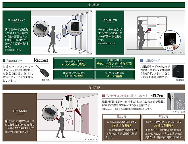 ワコーレ神戸上筒井通レジデンス 設備