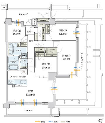 ワコーレ西神中央「オールインワン」マンションプロジェクト（ワコーレ西神中央セレーナ） 間取り I