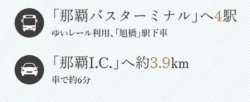 レ・ジェイド 那覇安里駅前：交通図