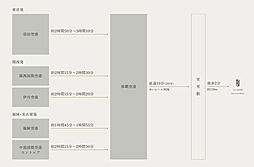 レ・ジェイド 那覇安里駅前 アクセス図