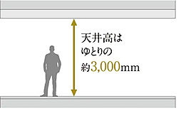 レ・ジェイド箕面船場 ザ・ハウス 設備
