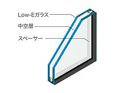 ウィルローズ光が丘 設備