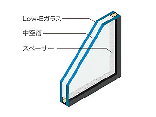 ウィルローズ光が丘 LOW-Eガラス