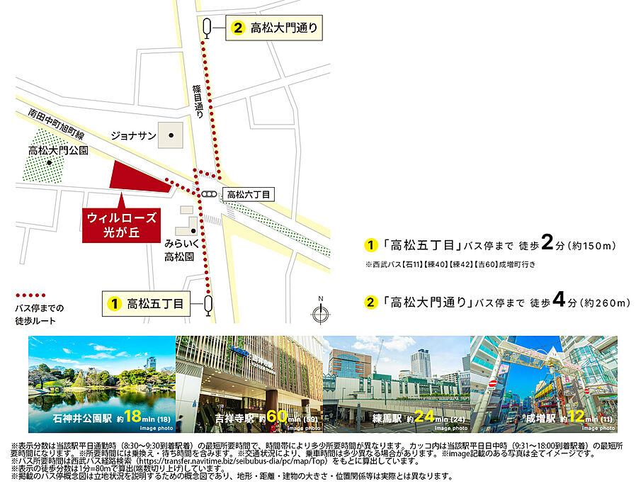ウィルローズ光が丘：交通図