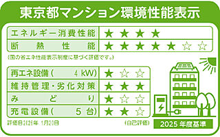 ウィルローズ府中緑町 東京都マンション環境性能表示