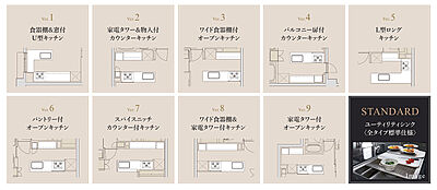 プランタイプによって選べるキッチンバリエーション