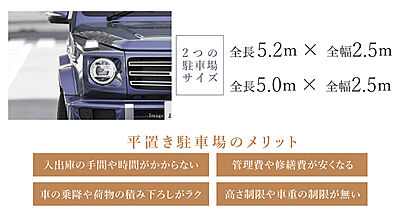 大型SUV車も駐車できるオール平置き駐車場（21台）