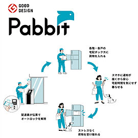 ベルジェンド横濱いずみ野 宅配システム「Pabbit」を導入