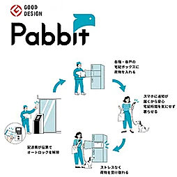 ベルジェンド海老名ミッドマークス/センタープレイス 設備