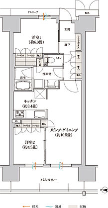 ローレルスクエアOSAKA LINK 間取り 【先着順】B2