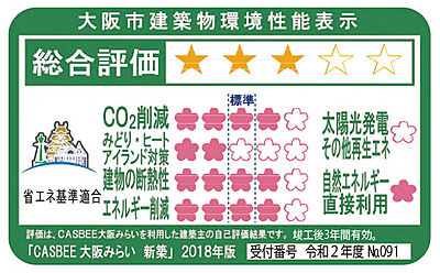 大阪市建築物環境性能表示制度