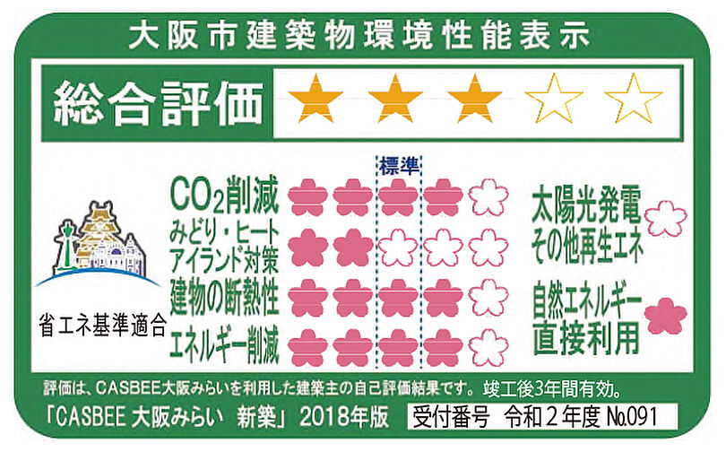 ローレルタワー堺筋本町 設備