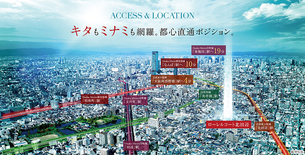 ローレルコート北田辺 その他