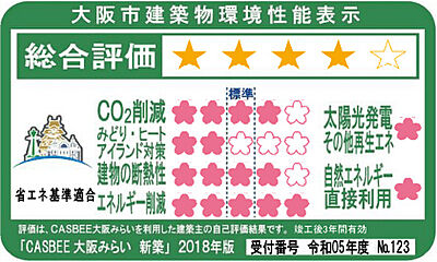 建築環境総合性能評価システム「CASBEE」