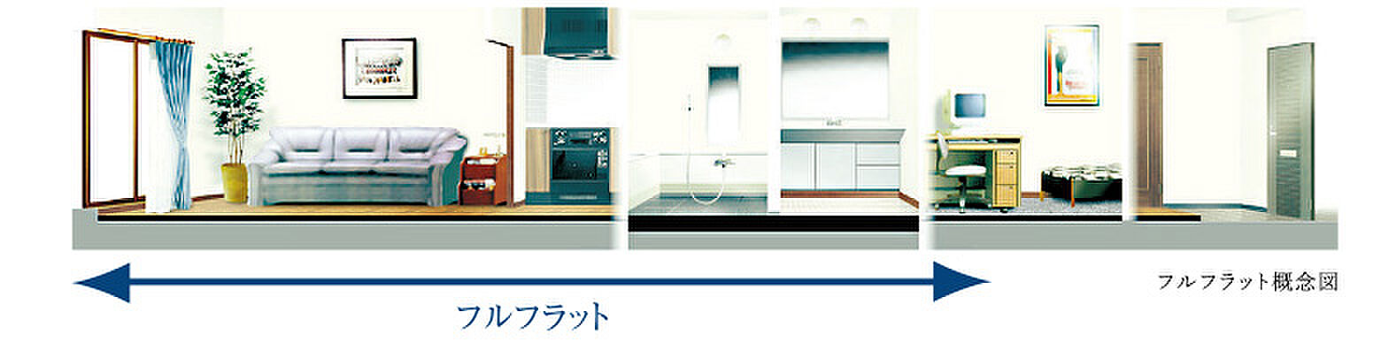 ローレルアイ大和八木 設備