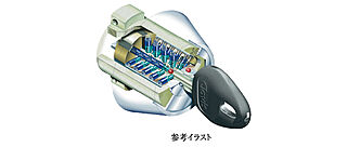 ローレルコート橿原神宮前イーストレジデンス F22シリンダー