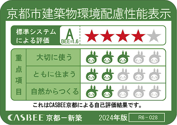 ローレルアイ京都四条大宮 設備