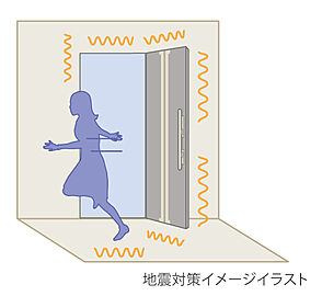 アルファステイツ四日市芝田 地震対策