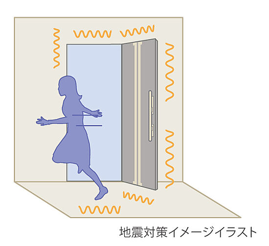 アルファステイツ四日市芝田 設備