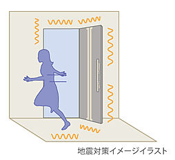 アルファステイツ四日市芝田 設備