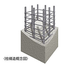 アルファステイツ北谷伊平 設備