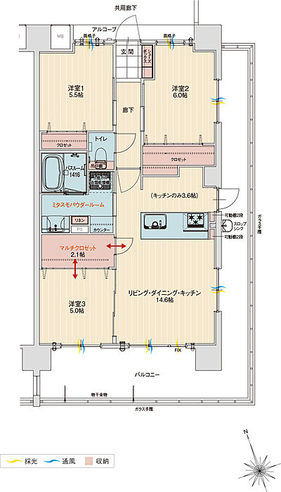 タイプ：I【Menu Plan2】