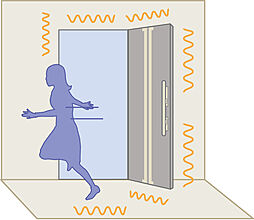 アルファステイツ能登川駅 設備