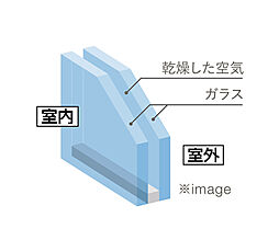 アルファスマート久米 設備