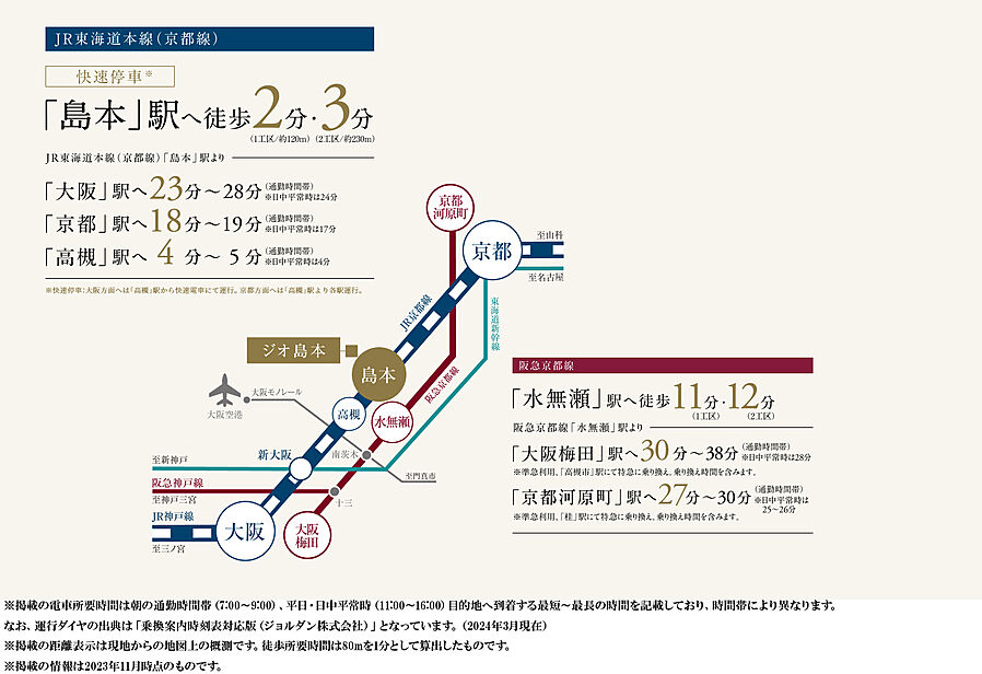 ジオ島本：交通図