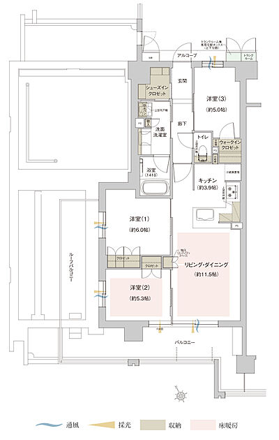 タイプ:【EAST】E
