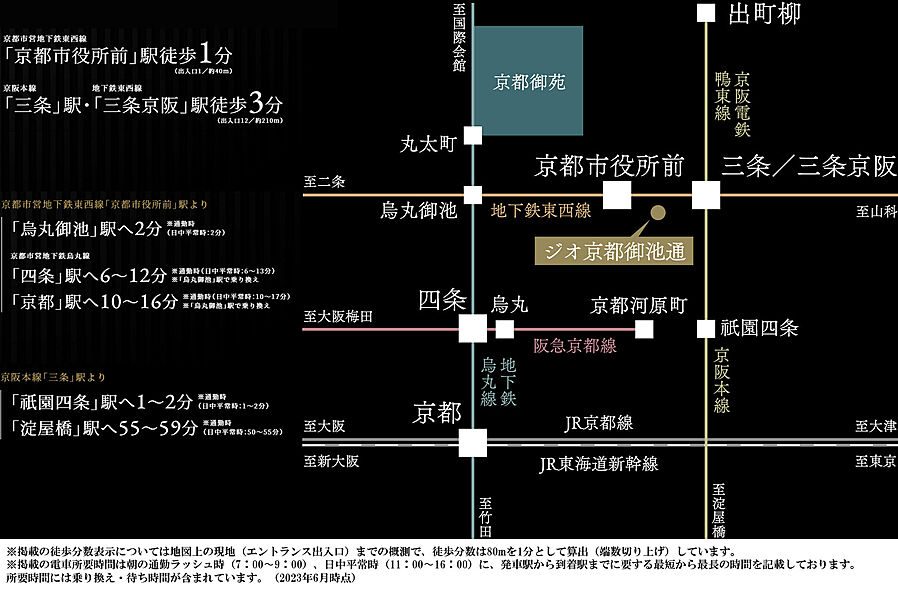 ジオ京都御池通：交通図