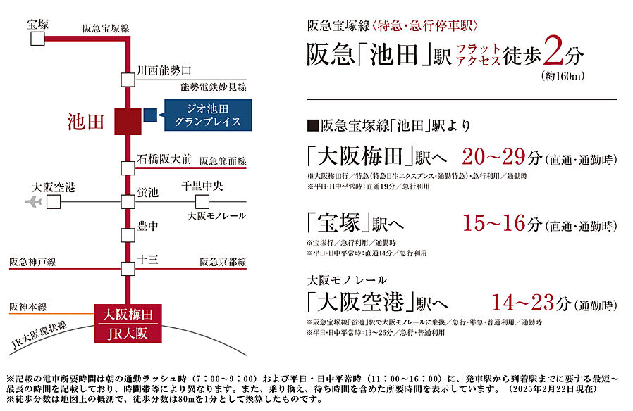 ジオ池田グランプレイス：交通図