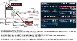 ジオ阪急川西 The Front アクセス図