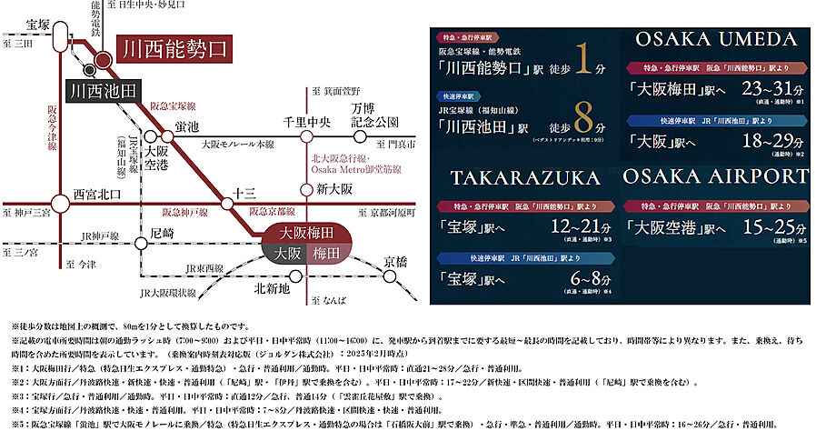 ジオ阪急川西 The Front：交通図