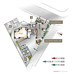 ジオ池田室町 共用部