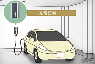 ジオ京都西院 電気自動車用充電設備（200V）