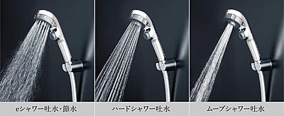 ワンストップ機能付3WAYシャワーヘッド
