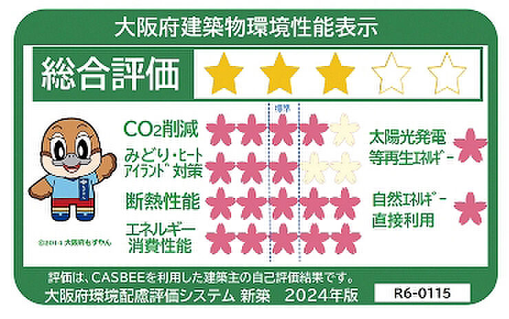 ジオ彩都セントラルコート 設備