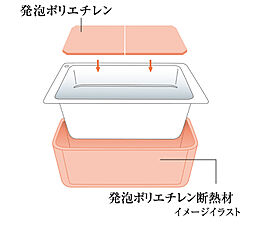 [保温浴槽（専用組フタ付）] 発泡ポリエチレン断熱材で断熱し、5.5時間たっても温度低下は約2.5℃以内。沸かし直しが減らせる浴槽です。