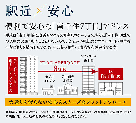 エクセレントシティ南千住ザ・レジデンス その他