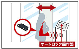 エクセレントシティ南千住ザ・レジデンス 設備