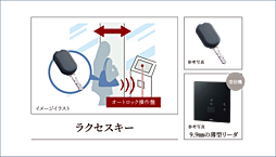 エクセレントシティ八王子 THE FRONT 設備