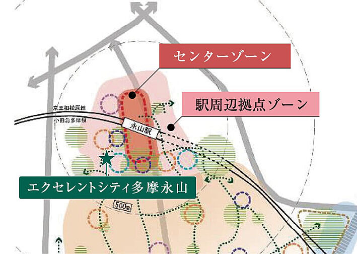 エクセレントシティ多摩永山 その他