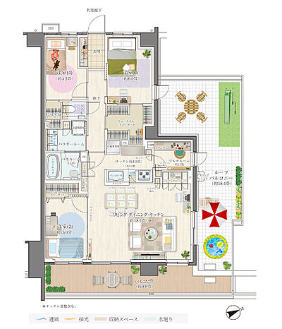 タイプ：E80-Vr【SELECT PLAN】